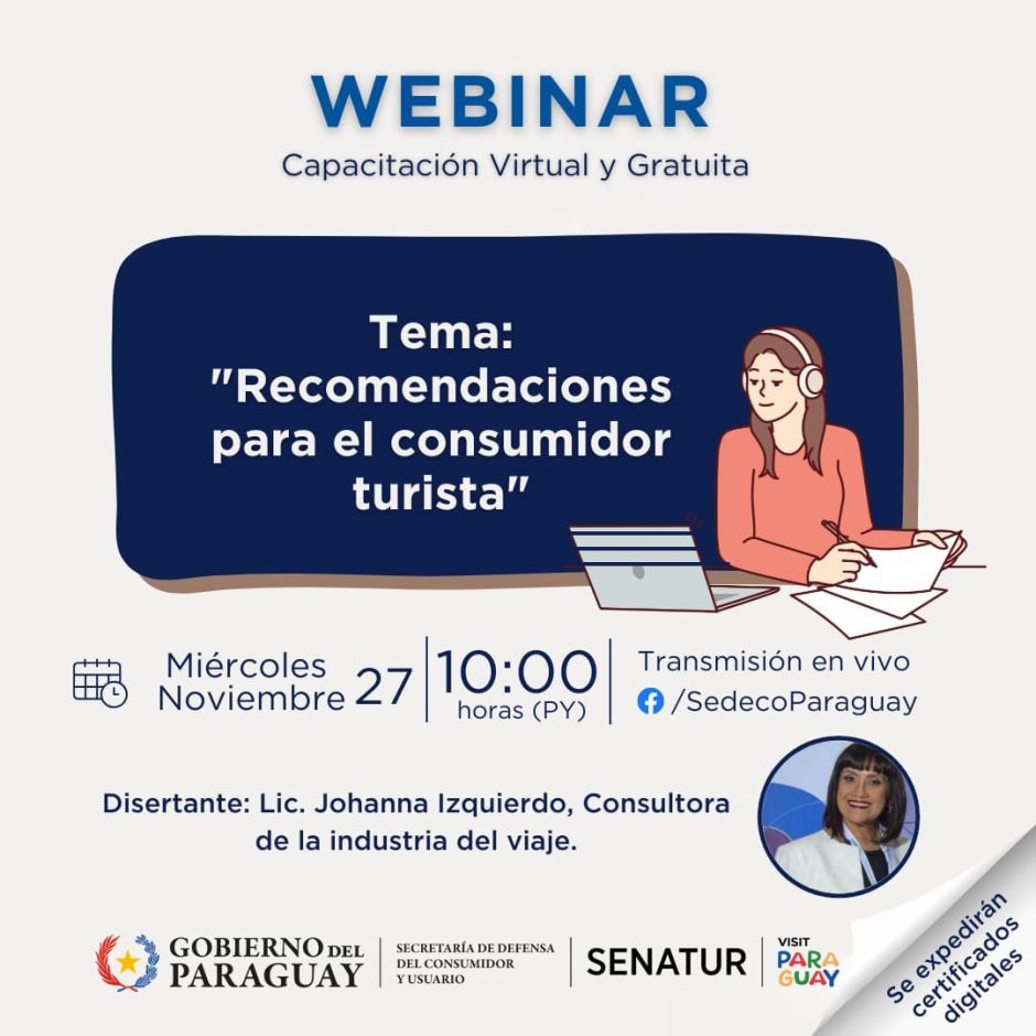 Capacitación Virtual