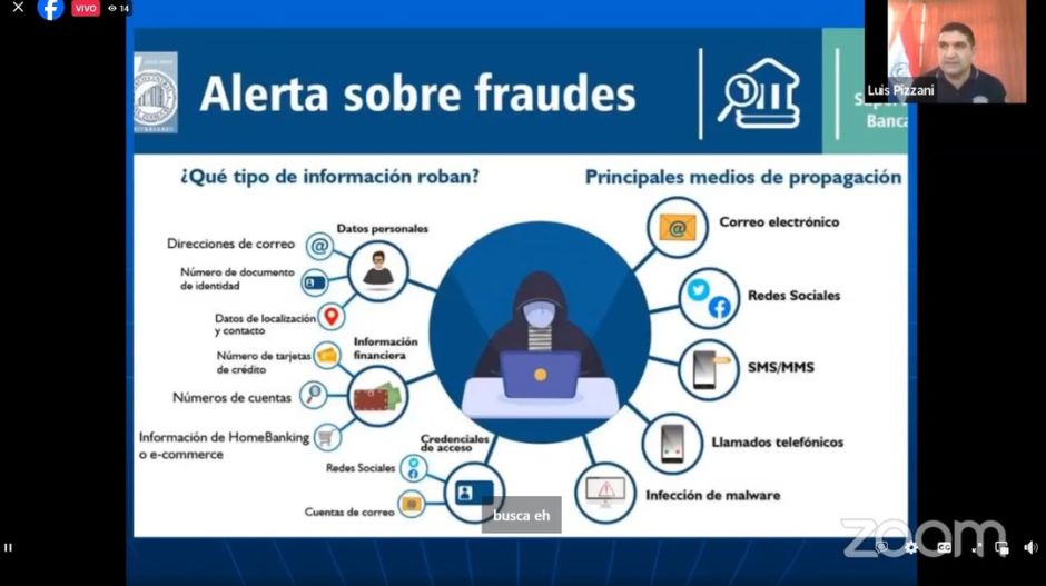 Consejos para evitar fraudes financieros